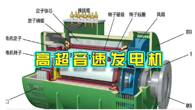 大洼颠覆你对发电方式的认知！中国革命性发电机公开揭秘 